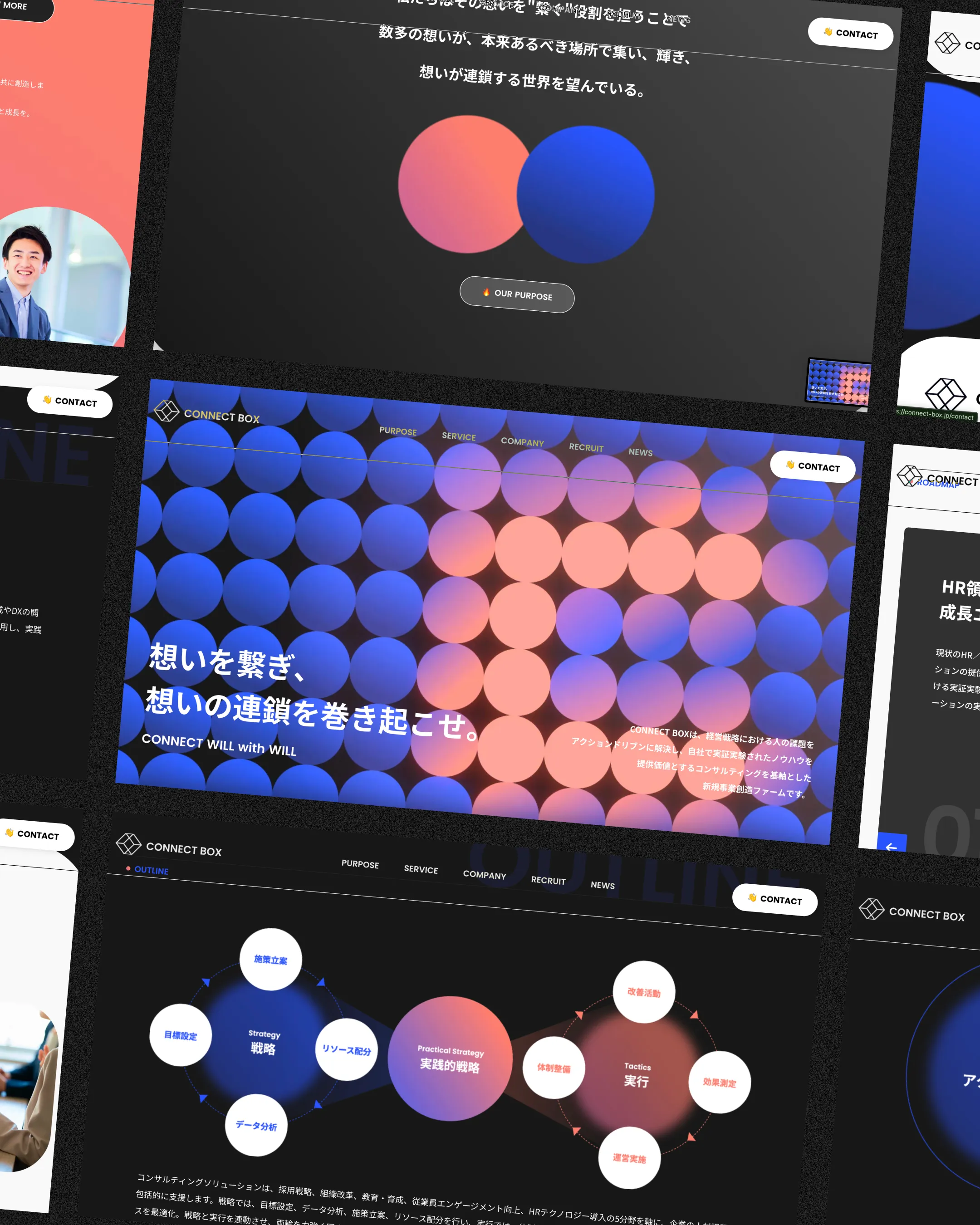 株式会社コネクトボックス コーポレートサイト